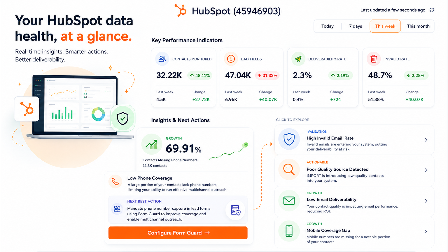 Clearout Data Pulse - Nieuwe contactverificatie